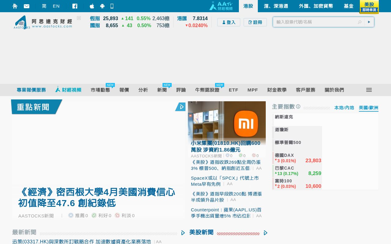Screenshot of aastocks.com