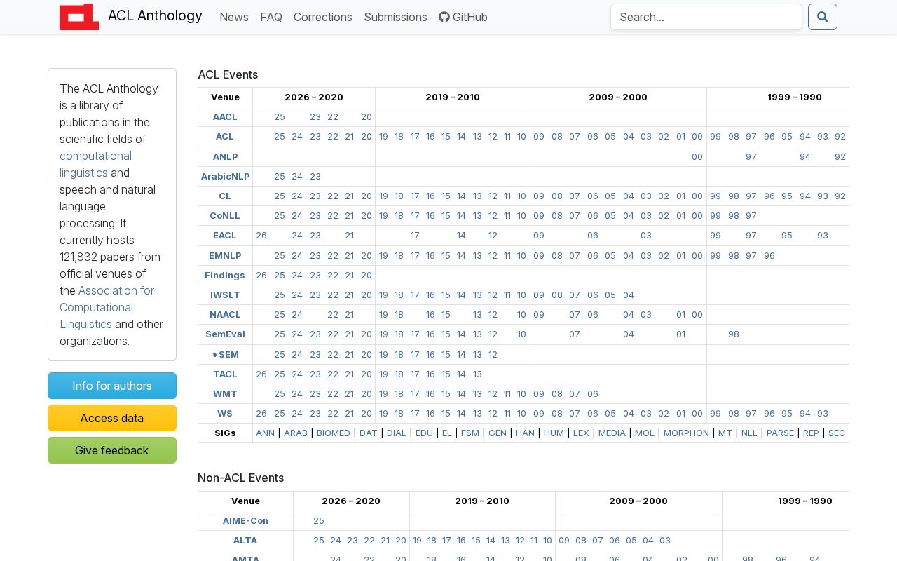 Screenshot of aclanthology.org