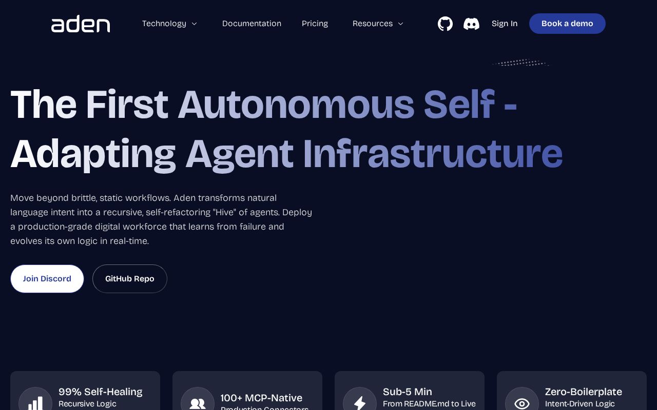 Screenshot of adenhq.com