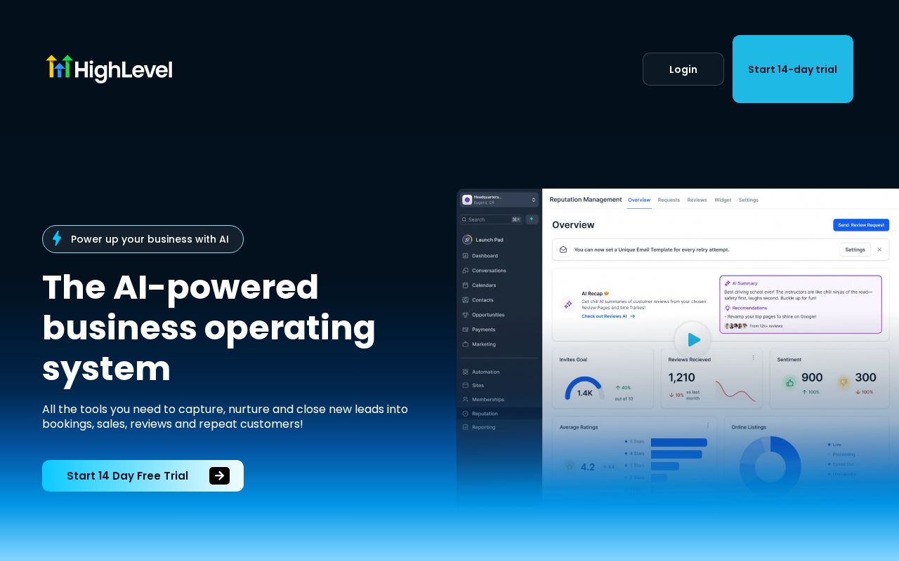 Screenshot of gohighlevel.com