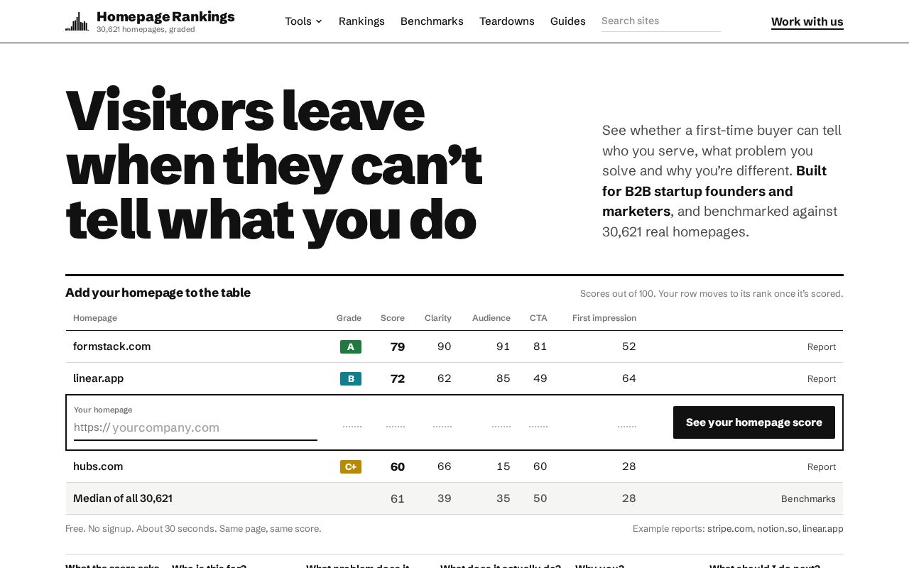 Screenshot of homepagerankings.com