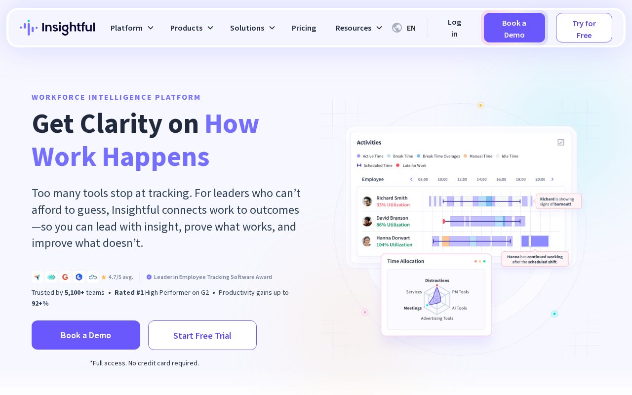Screenshot of insightful.io