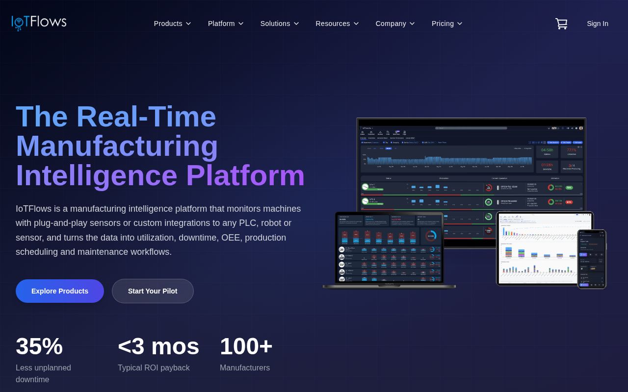The iotflows.com homepage, first screen