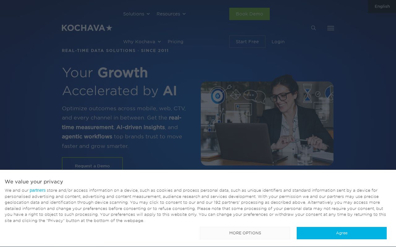 Screenshot of kochava.com