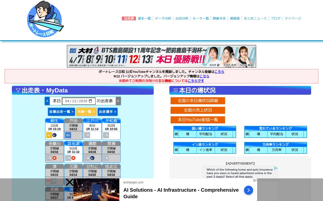 Screenshot of kyoteibiyori.com