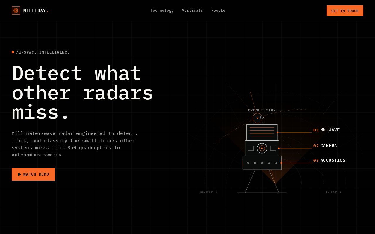 The milliray.com homepage, first screen