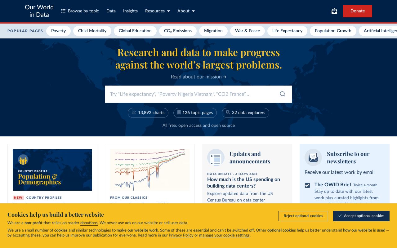 Screenshot of ourworldindata.org