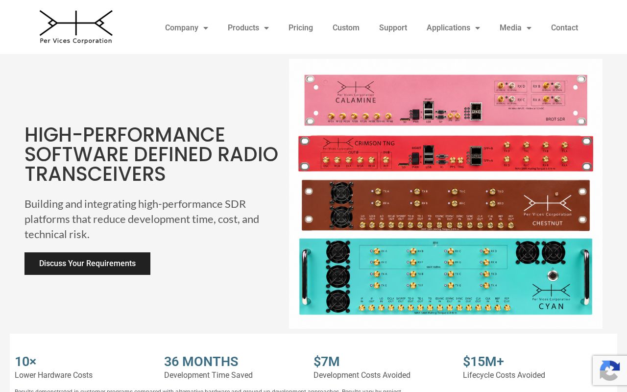The pervices.com homepage, first screen