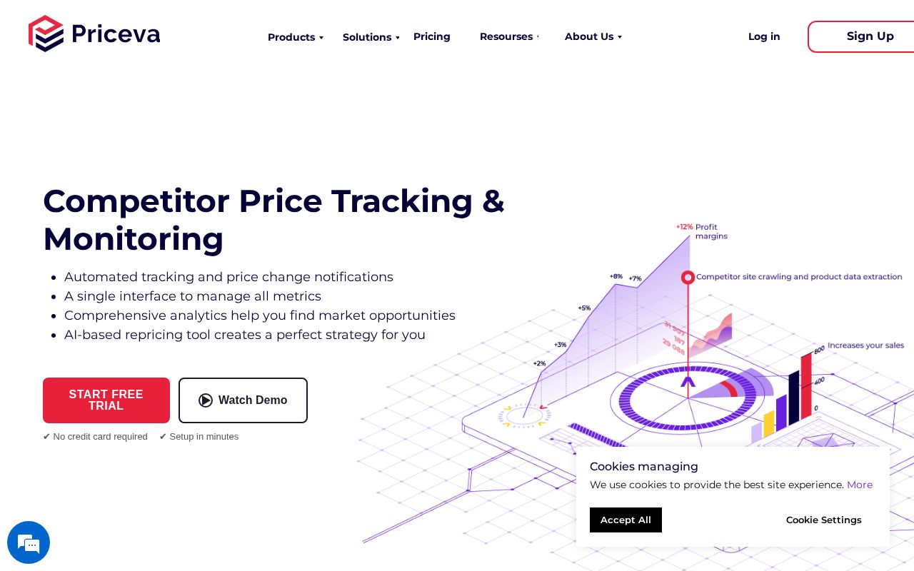 Screenshot of priceva.com