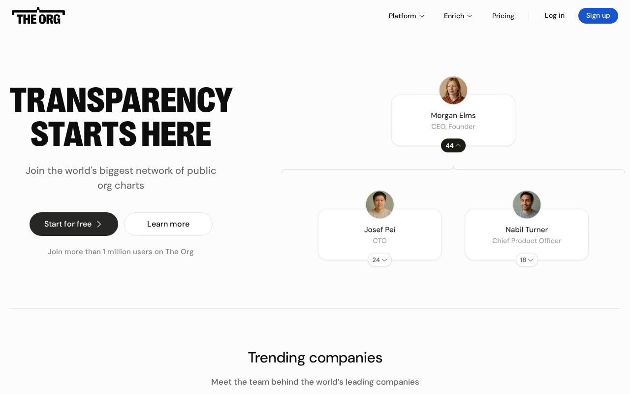 Screenshot of theorg.com