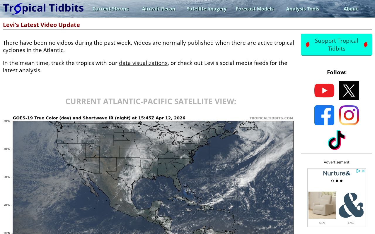 Screenshot of tropicaltidbits.com
