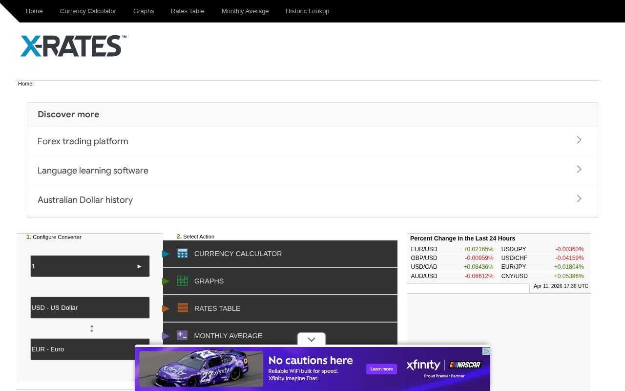 Screenshot of x-rates.com